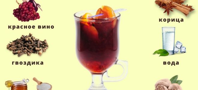 Пиво: полезные свойства, чем опасен напиток для женского организма и опасность пивного алкоголизма